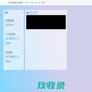 水库数据监控