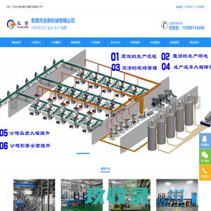 东莞市远景机械有限公司-东莞市远景机械有限公司