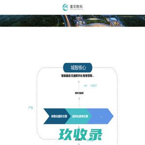 城智核心citycore - 重华数科