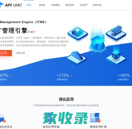 IT管理引擎等于拥有Nginx + 堡垒机 + 域名证书 + 内网穿透 + 图片切割 + 网关登录 + 全栈工程师 · ITME