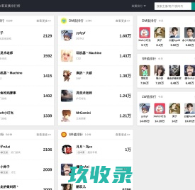 在看直播排行榜 - 实时斗鱼直播排行