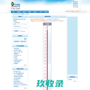 互联互通 SpeedTest PHP V1.6