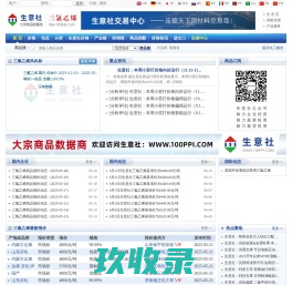 三氯乙烯产业网 - 三氯乙烯价格、三氯乙烯行情与三氯乙烯资讯服务平台 - 生意社三氯乙烯频道