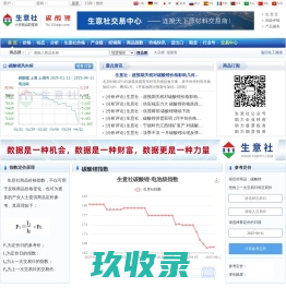 碳酸锂产业网 - 碳酸锂价格、碳酸锂行情与碳酸锂资讯服务平台 - 生意社碳酸锂频道