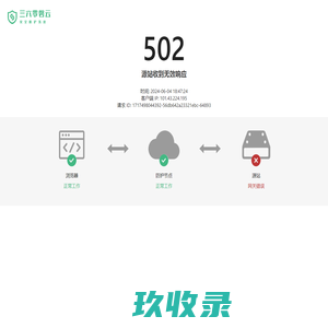 应用系统