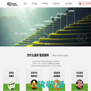 青岛ppt设计-青岛PPT制作_爱派迪特EPDATE