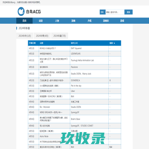 二次元动漫推荐 - 白鸟ACG