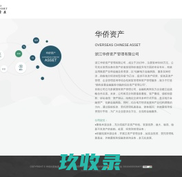 浙江华侨资产管理有限公司