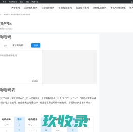 摩斯密码_摩斯密码翻译器